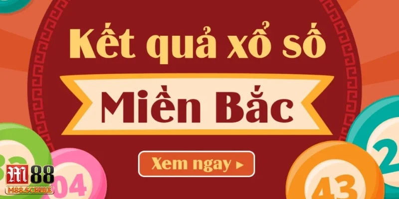 Chia vốn theo khung thời gian và giới hạn lỗ hàng tuần